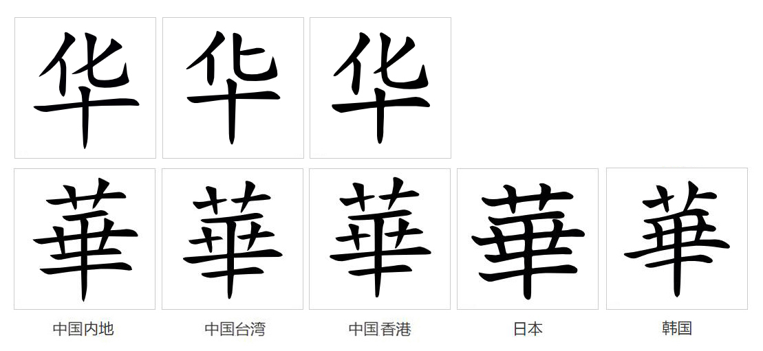 第3天